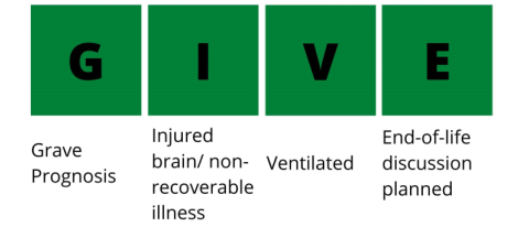 G.I.V.E. Banner for Organ Donation