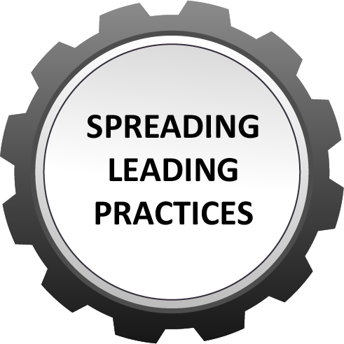 Spreading Leading Practices