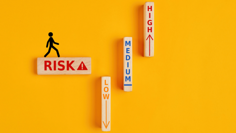 Risk described as high medium low